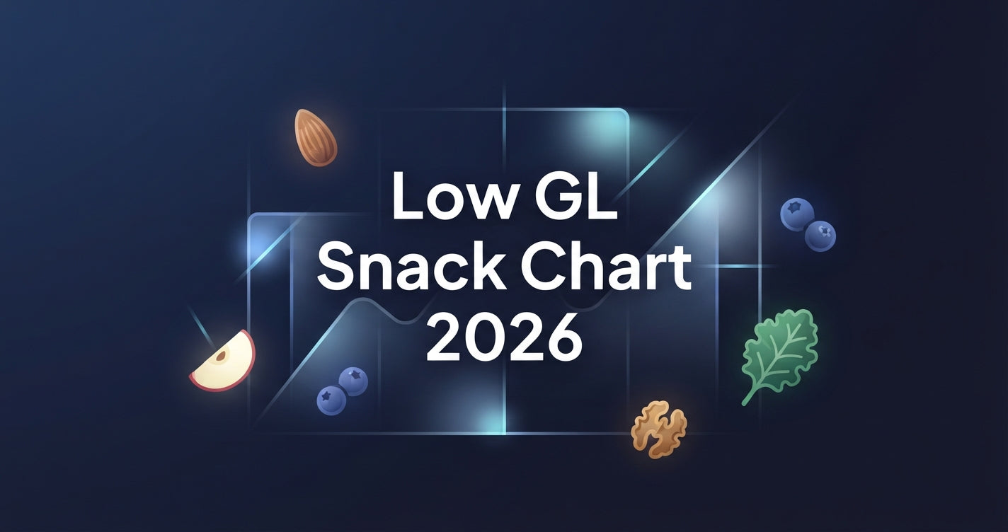 The Ultimate Glycemic Load Snack Chart: Best Low-GL Snacks to Try in 2026